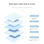 100/50/40/25PCS High Absorbent Thick Dog Disposable Puppy Training Pee Pads